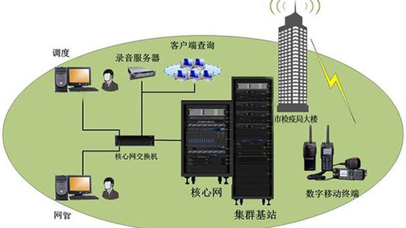 成都光缆代理加盟市场分析：趋势与挑战并存